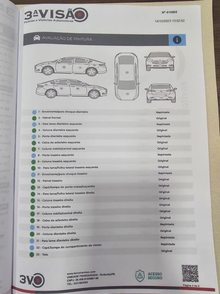 Ka sedan 1.5 automático 2019